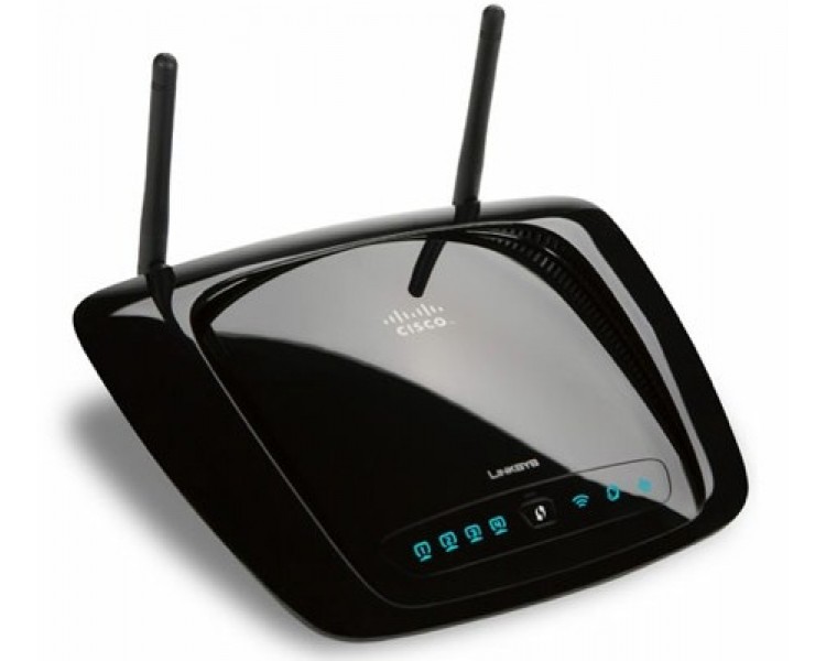 Команды маршрутизаторов Cisco